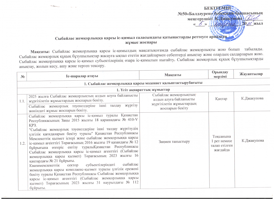 Сыбайлас жемқорлыққа қарсы іс-қимыл саласындағы қатынастарды реттеуге арналған жұмыс жоспары