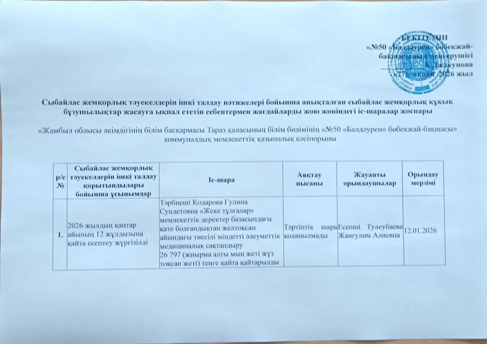 Сыбайлас жемқорлық тәуекелдерін ішкі талдау нәтижелері бойынша анықталған сыбайлас жемқорлық құқық бұзушылықтар жасауға ықпал ететін себептер мен жағдайларды жою жөніндегі іс-шаралар жоспары