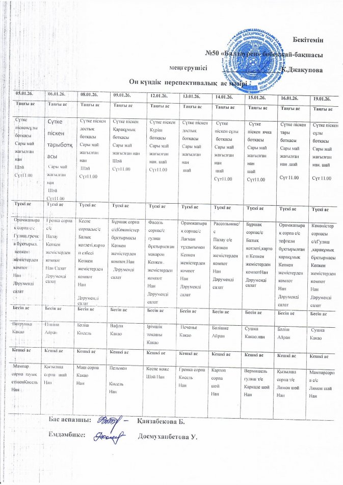 10 күндік перспективтік ас мәзірі 05.01.2026 жыл - 19.01.2026жыл"