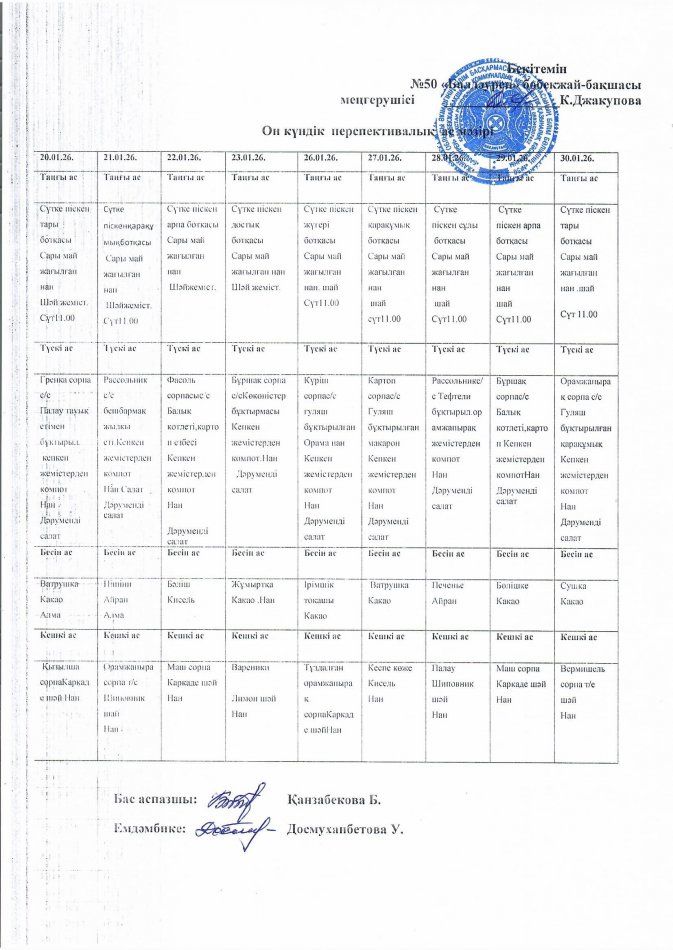 10 күндік перспективтік ас мәзірі 20.01.2026 жыл - 30.01.2026жыл"