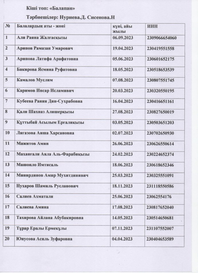 Балалар тізімі
