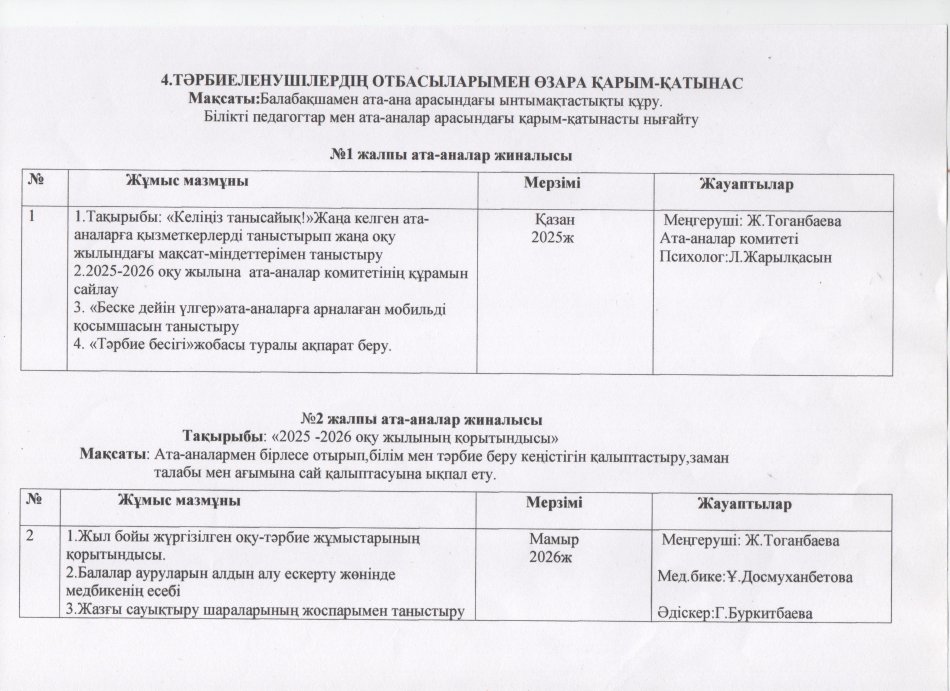 "Тәрбиеленушілердің отбасыларымен өзара қарым-қатынас"