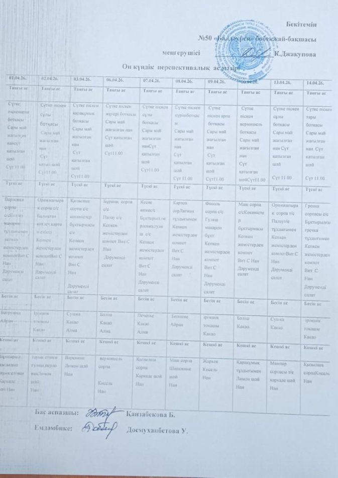 10 күндік перспективтік ас мәзірі 01.04.2026 жыл - 14.04.2026жыл"