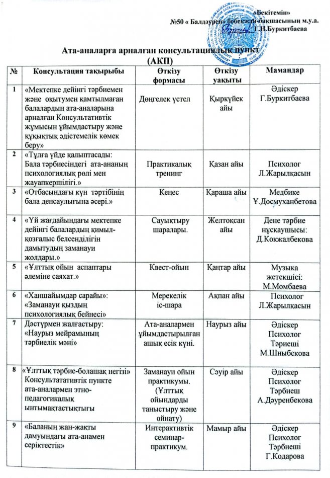 Консультативтік пункт